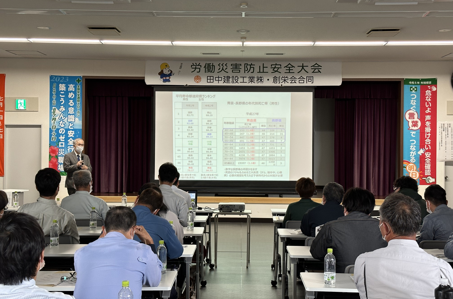 令和元年度 労働災害防止安全大会