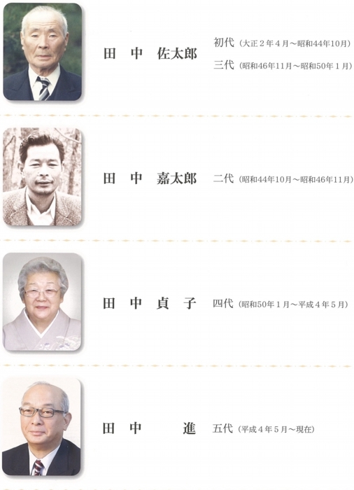 歴代社長一覧